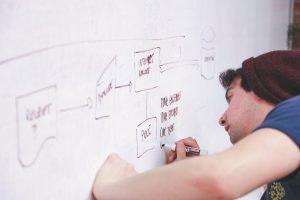 ecommerce-blog
