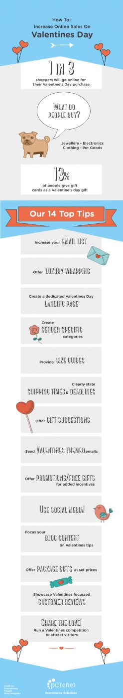 Increase-Sales-On-Valentines-Day